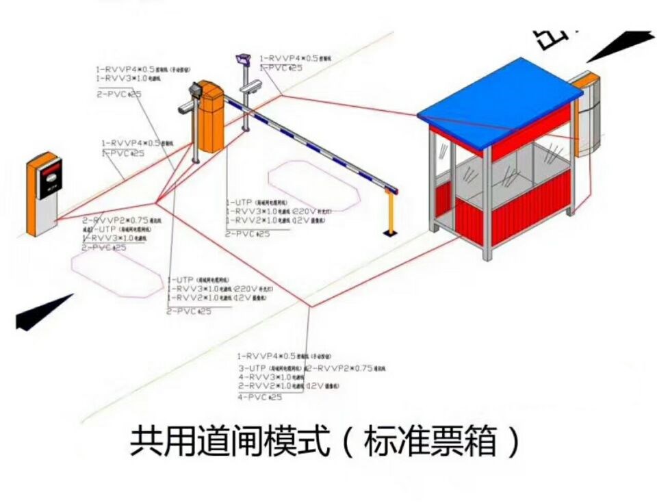 涉县单通道模式停车系统