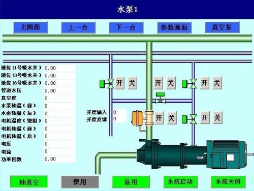 涉县水泵自动控制系统八号